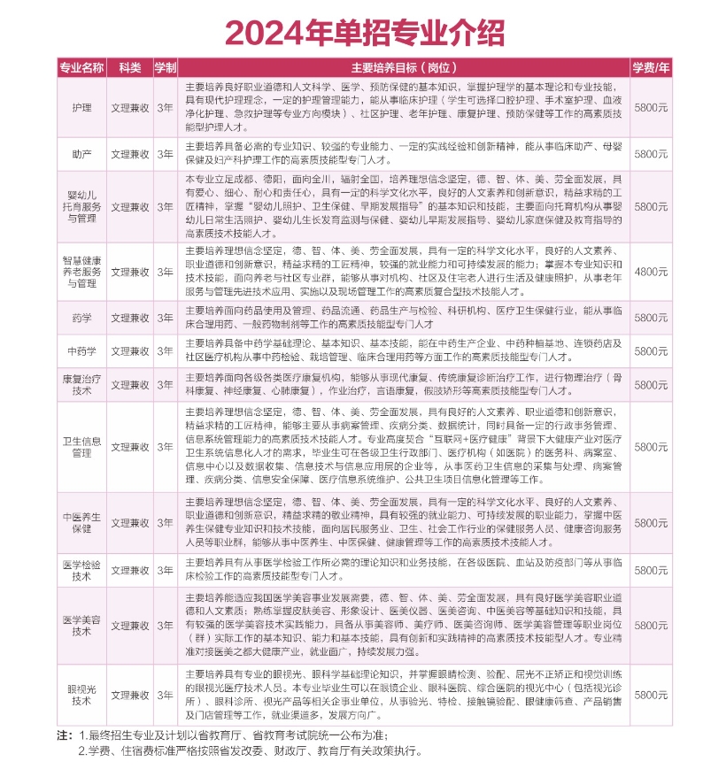 微信截圖_20240103195453.png
